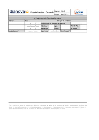 Página : 3 de 3
                                           Ficha de Inscrição - Formando
                                                                                           Código: Mod.F015.2

                                                   A Preencher Pelo Centro de Formação
Rubrica                         Data                                                             Situação do Candidato
                                     ____/_____/____             Classificação do processo de selecção
                                                                                                                                            4
                                     ____/_____/____             Não Apto                  Apto                             Tipo de Pop.

                                     ____/_____/____             Não Aceite                Aceite                           Nº Ordem
Acção/Curso N.º                        ____ / ____               Data Início        ___/___/___         Certificado Nº




[4]
   01 – Crianças; 02 – Jovens; 03 – Famílias; 04 – Idosos; 05 – Comunidade; 06 – Benef. RSI; 07 – Mulheres; 08 – DLD;09 – Jovens em Risco; 10 –Pessoas Sem
Abrigo; 11 – Minorias Étnicas e Cult.; 12 – (Ex)Toxicodependentes; 13 – (Ex) Reclusos 14 – Trabalhadores DNV; 15 – Membros de Associações; 16 – Líderes; 17 –
Agentes de Desenvolvimento Local; 18 – Voluntários; 19 – Portadores de Deficiência;– Desempregados; 21 - Outros.
 