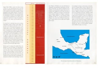 Ficha de lectura #2 el preclásico