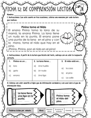 FICHA 12 DE COMPRENSIÓN LECTORA
Nombre: ______________________________________________________
1. Instrucciones: Lee este cuento en tres ocasiones, colorea una manzana por cada lectura
que realices.
Pinino toma el Nido
El enano Pinino toma la lana de su
mamá, la enana Pinina. La lana tiene
un nudo en la punta. El enano pone
una punta de la lana en el pino y con
la mano, toma el nido que hay en el
pino.
¡Pinino, Pinino, pon el nido en el pino!
2. Instrucciones: A partir de la lectura que hiciste del texto, subraya con un color la respuesta
correcta.
1. Pinino es un…
a) loro
b) gato
c) enano
2. La lana tiene…
a) Una huella
b) Un nudo
c) Una liga
3. El nido está en…
a) la casa
b) el pino
c) La calle
3. Colorea con color amarillo el lápiz que da información verdadera y con azul claro el que da
información falsa.
Palabras leídas por minuto: Nivel:
Requiere
apoyo
Se acerca al
estándar
Estándar Avanzado
La lana tiene
una liga en la
punta.
Pinino toma
el nido del
pino.
 
