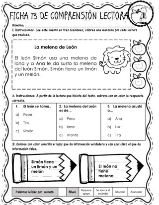 FICHA 13 DE COMPRENSIÓN LECTORA
Nombre: ______________________________________________________
1. Instrucciones: Lee este cuento en tres ocasiones, colorea una manzana por cada lectura
que realices.
La melena de León
El león Simón usa una melena de
lana y a Ana le da susto la melena
del león Simón. Simón tiene un limón
y un melón.
2. Instrucciones: A partir de la lectura que hiciste del texto, subraya con un color la respuesta
correcta.
1. El león se llama..
a) Pepe
b) Tito
c) Simón
2. La melena del León
es de…
a) Pera
b) lana
c) manta
3. La melena asustó
a…
a) Ana
b) Luz
c) Tita
3. Colorea con color amarillo el lápiz que da información verdadera y con azul claro el que da
información falsa.
Palabras leídas por minuto: Nivel:
Requiere
apoyo
Se acerca al
estándar
Estándar Avanzado
Simón tiene
un limón y un
melón
El león no
tiene
melena.
 