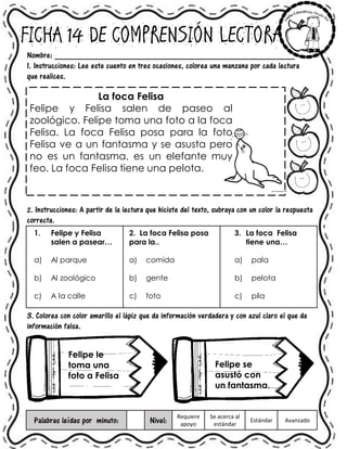 FICHA 14 DE COMPRENSIÓN LECTORA
Nombre: ______________________________________________________
1. Instrucciones: Lee este cuento en tres ocasiones, colorea una manzana por cada lectura
que realices.
La foca Felisa
Felipe y Felisa salen de paseo al
zoológico. Felipe toma una foto a la foca
Felisa. La foca Felisa posa para la foto
Felisa ve a un fantasma y se asusta pero
no es un fantasma, es un elefante muy
feo. La foca Felisa tiene una pelota.
2. Instrucciones: A partir de la lectura que hiciste del texto, subraya con un color la respuesta
correcta.
1. Felipe y Felisa
salen a pasear…
a) Al parque
b) Al zoológico
c) A la calle
2. La foca Felisa posa
para la..
a) comida
b) gente
c) foto
3. La foca Felisa
tiene una…
a) pala
b) pelota
c) pila
3. Colorea con color amarillo el lápiz que da información verdadera y con azul claro el que da
información falsa.
Palabras leídas por minuto: Nivel:
Requiere
apoyo
Se acerca al
estándar
Estándar Avanzado
Felipe le
toma una
foto a Felisa
Felipe se
asustó con
un fantasma.
 
