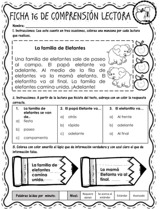 FICHA 16 DE COMPRENSIÓN LECTORA
Nombre: ______________________________________________________
1. Instrucciones: Lee este cuento en tres ocasiones, colorea una manzana por cada lectura
que realices.
La familia de Elefantes
Una familia de elefantes sale de paseo
al campo. El papá elefante va
adelante. Al medio de la fila de
elefantes va la mamá elefanta. El
elefantito va al final. La familia de
elefantes camina unida. ¡Adelante!
2. Instrucciones: A partir de la lectura que hiciste del texto, subraya con un color la respuesta
correcta.
1. La familia de
elefantes se van
de..
a) fiesta
b) paseo
c) campamento
2. El papá Elefante va…
a) atrás
b) rápido
c) adelante
3. El elefantito va…
a) Al frente
b) adelante
a) Al final
3. Colorea con color amarillo el lápiz que da información verdadera y con azul claro el que da
información falsa.
Palabras leídas por minuto: Nivel:
Requiere
apoyo
Se acerca al
estándar
Estándar Avanzado
La familia de
elefantes
camina
unida.
La mamá
Elefanta va al
final.
 