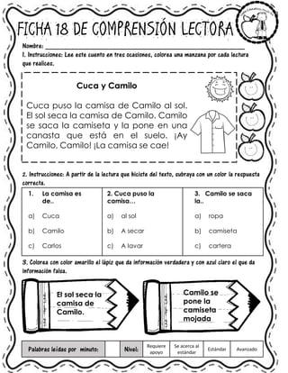 FICHA 18 DE COMPRENSIÓN LECTORA
Nombre: ______________________________________________________
1. Instrucciones: Lee este cuento en tres ocasiones, colorea una manzana por cada lectura
que realices.
Cuca y Camilo
Cuca puso la camisa de Camilo al sol.
El sol seca la camisa de Camilo. Camilo
se saca la camiseta y la pone en una
canasta que está en el suelo. ¡Ay
Camilo, Camilo! ¡La camisa se cae!
2. Instrucciones: A partir de la lectura que hiciste del texto, subraya con un color la respuesta
correcta.
1. La camisa es
de..
a) Cuca
b) Camilo
c) Carlos
2. Cuca puso la
camisa…
a) al sol
b) A secar
c) A lavar
3. Camilo se saca
la..
a) ropa
b) camiseta
c) cartera
3. Colorea con color amarillo el lápiz que da información verdadera y con azul claro el que da
información falsa.
Palabras leídas por minuto: Nivel:
Requiere
apoyo
Se acerca al
estándar
Estándar Avanzado
El sol seca la
camisa de
Camilo.
Camilo se
pone la
camiseta
mojada
 