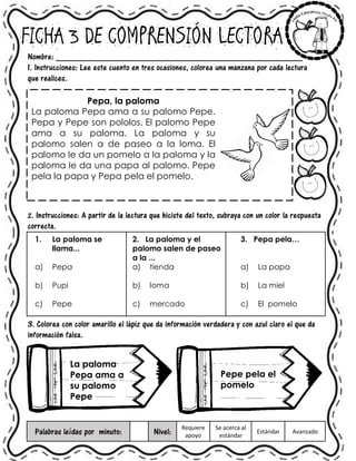 FICHA 3 DE COMPRENSIÓN LECTORA
Nombre: ______________________________________________________
1. Instrucciones: Lee este cuento en tres ocasiones, colorea una manzana por cada lectura
que realices.
Pepa, la paloma
La paloma Pepa ama a su palomo Pepe.
Pepa y Pepe son pololos. El palomo Pepe
ama a su paloma. La paloma y su
palomo salen a de paseo a la loma. El
palomo le da un pomelo a la paloma y la
paloma le da una papa al palomo. Pepe
pela la papa y Pepa pela el pomelo.
2. Instrucciones: A partir de la lectura que hiciste del texto, subraya con un color la respuesta
correcta.
1. La paloma se
llama...
a) Pepa
b) Pupi
c) Pepe
2. La paloma y el
palomo salen de paseo
a la ...
a) tienda
b) loma
c) mercado
3. Pepa pela…
a) La papa
b) La miel
c) El pomelo
3. Colorea con color amarillo el lápiz que da información verdadera y con azul claro el que da
información falsa.
Palabras leídas por minuto: Nivel:
Requiere
apoyo
Se acerca al
estándar
Estándar Avanzado
La paloma
Pepa ama a
su palomo
Pepe
Pepe pela el
pomelo
 