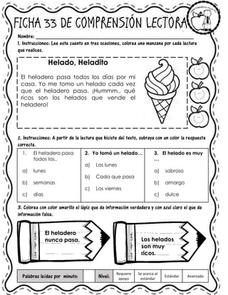 FICHA 33 DE COMPRENSIÓN LECTORA
Nombre: ______________________________________________________
1. Instrucciones: Lee este cuento en tres ocasiones, colorea una manzana por cada lectura
que realices.
Helado, Heladito
El heladero pasa todos los días por mi
casa. Yo me tomo un helado cada vez
que el heladero pasa. ¡Hummm.. qué
ricos son los helados que vende el
heladero!
2. Instrucciones: A partir de la lectura que hiciste del texto, subraya con un color la respuesta
correcta.
1. El heladero pasa
todos los..
a) lunes
b) semanas
c) días
2. Yo tomó un helado…
a) Los lunes
b) Cada que pasa
c) Los viernes
3. El helado es muy
…
a) sabroso
b) amargo
c) dulce
3. Colorea con color amarillo el lápiz que da información verdadera y con azul claro el que da
información falsa.
Palabras leídas por minuto: Nivel:
Requiere
apoyo
Se acerca al
estándar
Estándar Avanzado
El heladero
nunca pasa. Los helados
son muy
ricos.
 
