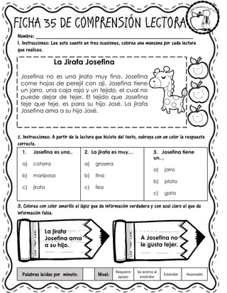 FICHA 35 DE COMPRENSIÓN LECTORA
Nombre: ______________________________________________________
1. Instrucciones: Lee este cuento en tres ocasiones, colorea una manzana por cada lectura
que realices.
La Jirafa Josefina
Josefina no es una jirafa muy fina. Josefina
come hojas de perejil con aji. Josefina tiene
un jarro, una caja roja y un tejido, el cual no
puede dejar de tejer. El tejido que Josefina
teje que teje, es para su hijo José. La jirafa
Josefina ama a su hijo José.
2. Instrucciones: A partir de la lectura que hiciste del texto, subraya con un color la respuesta
correcta.
1. Josefina es una..
a) cotorra
b) mariposa
c) jirafa
2. La jirafa es muy…
a) grosera
b) fina
c) fea
3. Josefina tiene
un…
a) jarro
b) plato
c) gato
3. Colorea con color amarillo el lápiz que da información verdadera y con azul claro el que da
información falsa.
Palabras leídas por minuto: Nivel:
Requiere
apoyo
Se acerca al
estándar
Estándar Avanzado
La jirafa
Josefina ama
a su hijo.
A Josefina no
le gusta tejer.
 