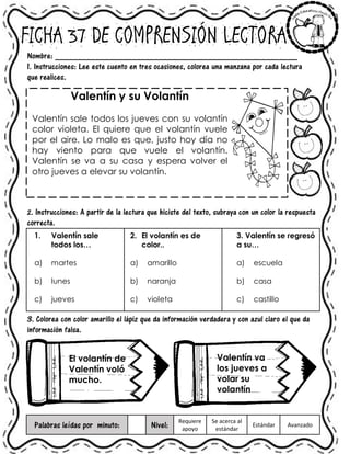 FICHA 37 DE COMPRENSIÓN LECTORA
Nombre: ______________________________________________________
1. Instrucciones: Lee este cuento en tres ocasiones, colorea una manzana por cada lectura
que realices.
Valentín y su Volantín
Valentín sale todos los jueves con su volantín
color violeta. El quiere que el volantín vuele
por el aire. Lo malo es que, justo hoy día no
hay viento para que vuele el volantín.
Valentín se va a su casa y espera volver el
otro jueves a elevar su volantín.
2. Instrucciones: A partir de la lectura que hiciste del texto, subraya con un color la respuesta
correcta.
1. Valentín sale
todos los…
a) martes
b) lunes
c) jueves
2. El volantín es de
color..
a) amarillo
b) naranja
c) violeta
3. Valentín se regresó
a su…
a) escuela
b) casa
c) castillo
3. Colorea con color amarillo el lápiz que da información verdadera y con azul claro el que da
información falsa.
Palabras leídas por minuto: Nivel:
Requiere
apoyo
Se acerca al
estándar
Estándar Avanzado
El volantín de
Valentín voló
mucho.
Valentín va
los jueves a
volar su
volantín
 