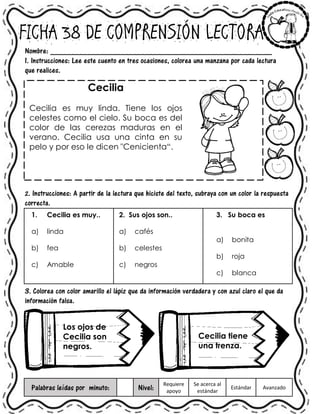 FICHA 38 DE COMPRENSIÓN LECTORA
Nombre: ______________________________________________________
1. Instrucciones: Lee este cuento en tres ocasiones, colorea una manzana por cada lectura
que realices.
Cecilia
Cecilia es muy linda. Tiene los ojos
celestes como el cielo. Su boca es del
color de las cerezas maduras en el
verano. Cecilia usa una cinta en su
pelo y por eso le dicen "Cenicienta“.
2. Instrucciones: A partir de la lectura que hiciste del texto, subraya con un color la respuesta
correcta.
1. Cecilia es muy..
a) linda
b) fea
c) Amable
2. Sus ojos son..
a) cafés
b) celestes
c) negros
3. Su boca es
a) bonita
b) roja
c) blanca
3. Colorea con color amarillo el lápiz que da información verdadera y con azul claro el que da
información falsa.
Palabras leídas por minuto: Nivel:
Requiere
apoyo
Se acerca al
estándar
Estándar Avanzado
Los ojos de
Cecilia son
negros.
Cecilia tiene
una trenza.
 