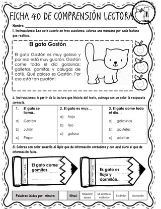 FICHA 40 DE COMPRENSIÓN LECTORA
Nombre: ______________________________________________________
1. Instrucciones: Lee este cuento en tres ocasiones, colorea una manzana por cada lectura
que realices.
El gato Gastón
El gato Gastón es muy goloso y
por eso está muy guatón. Gastón
come todo el día golosinas:
galletas, gomitas y calugas de
café. Qué goloso es Gastón. Por
eso está tan guatón!
2. Instrucciones: A partir de la lectura que hiciste del texto, subraya con un color la respuesta
correcta.
1. El gato se
llama..
a) Gastón
b) Julión
c) Pepe
2. El gato es muy…
a) flojo
b) feo
c) goloso
3. El gato come todo
el día…
a) golosinas
b) pasteles
c) sabritas
3. Colorea con color amarillo el lápiz que da información verdadera y con azul claro el que da
información falsa.
Palabras leídas por minuto: Nivel:
Requiere
apoyo
Se acerca al
estándar
Estándar Avanzado
El gato come
gomitas. Es gato es
flojo y
dormilón.
 