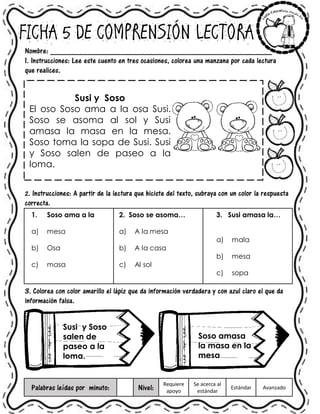 FICHA 5 DE COMPRENSIÓN LECTORA
Nombre: ______________________________________________________
1. Instrucciones: Lee este cuento en tres ocasiones, colorea una manzana por cada lectura
que realices.
Susi y Soso
El oso Soso ama a la osa Susi.
Soso se asoma al sol y Susi
amasa la masa en la mesa.
Soso toma la sopa de Susi. Susi
y Soso salen de paseo a la
loma.
2. Instrucciones: A partir de la lectura que hiciste del texto, subraya con un color la respuesta
correcta.
1. Soso ama a la
a) mesa
b) Osa
c) masa
2. Soso se asoma…
a) A la mesa
b) A la casa
c) Al sol
3. Susi amasa la…
a) mala
b) mesa
c) sopa
3. Colorea con color amarillo el lápiz que da información verdadera y con azul claro el que da
información falsa.
Palabras leídas por minuto: Nivel:
Requiere
apoyo
Se acerca al
estándar
Estándar Avanzado
Susi y Soso
salen de
paseo a la
loma.
Soso amasa
la masa en la
mesa
 