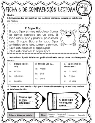 FICHA 6 DE COMPRENSIÓN LECTORA
Nombre: ______________________________________________________
1. Instrucciones: Lee este cuento en tres ocasiones, colorea una manzana por cada lectura
que realices.
El Sapo Sipo
El sapo Sipo es muy estudioso. Suma
las sumas sentado en un piso. El
sapo usa su piso y posa su peso en la
losa. El sapo Sipo y la sapa Sipa
sentados en la losa, suman y suman.
¡Qué estudioso es el sapo Sipo!
¡Qué estudiosa es la sapa Sipa!
2. Instrucciones: A partir de la lectura que hiciste del texto, subraya con un color la respuesta
correcta.
1. El sapo sipo es
muy
a) sumiso
b) estudioso
c) pesado
2. El sapo usa su…
a) mesa
b) piso
c) pesa
3. Sipo Suma las
sumas en…
a) La mesa
b) El piso
c) La sala
3. Colorea con color amarillo el lápiz que da información verdadera y con azul claro en el que
se da información falsa.
Palabras leídas por minuto: Nivel:
Requiere
apoyo
Se acerca al
estándar
Estándar Avanzado
El sapo sipo
es muy
estudioso.
Al sapo Sipo
no le gusta
sumar.
 