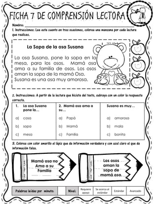 FICHA 7 DE COMPRENSIÓN LECTORA
Nombre: ______________________________________________________
1. Instrucciones: Lee este cuento en tres ocasiones, colorea una manzana por cada lectura
que realices.
La Sopa de la osa Susana
La osa Susana, pone la sopa en la
mesa, para los osos. Mamá osa
ama a su familia de osos. Los osos
aman la sopa de la mamá Osa.
Susana es una osa muy amorosa.
2. Instrucciones: A partir de la lectura que hiciste del texto, subraya con un color la respuesta
correcta.
1. La osa Susana
pone la…
a) cosa
b) sopa
c) mesa
2. Mamá osa ama a
su…
a) Papá
b) Mamá
c) Familia
Susana es muy…
a) amorosa
b) mala
c) bonita
3. Colorea con color amarillo el lápiz que da información verdadera y con azul claro el que da
información falsa.
Palabras leídas por minuto: Nivel:
Requiere
apoyo
Se acerca al
estándar
Estándar Avanzado
Mamá osa no
Ama a su
Familia
Los osos
aman la
sopa de
mamá osa.
 