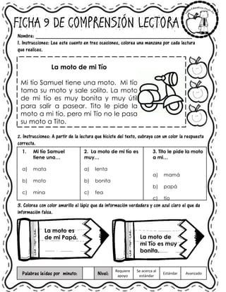 FICHA 9 DE COMPRENSIÓN LECTORA
Nombre: ______________________________________________________
1. Instrucciones: Lee este cuento en tres ocasiones, colorea una manzana por cada lectura
que realices.
La moto de mi Tío
Mi tío Samuel tiene una moto. Mi tío
toma su moto y sale solito. La moto
de mi tío es muy bonita y muy útil
para salir a pasear. Tito le pide la
moto a mi tío, pero mi Tío no le pasa
su moto a Tito.
2. Instrucciones: A partir de la lectura que hiciste del texto, subraya con un color la respuesta
correcta.
1. Mi tío Samuel
tiene una…
a) mata
b) moto
c) mina
2. La moto de mi tío es
muy…
a) lenta
b) bonita
c) fea
3. Tito le pide la moto
a mi…
a) mamá
b) papá
c) tío
3. Colorea con color amarillo el lápiz que da información verdadera y con azul claro el que da
información falsa.
Palabras leídas por minuto: Nivel:
Requiere
apoyo
Se acerca al
estándar
Estándar Avanzado
La moto es
de mi Papá. La moto de
mi Tío es muy
bonita.
 
