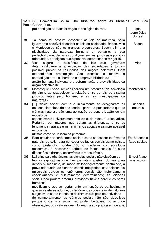 Ficha de leitura de um artigo