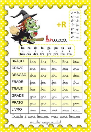 S
s
S
s
sa- se- si- so- su
SA- SE- SI- SO- SU
sa- se- si- so- su
Sa- Se- Si- So- Su
SAPO SINO SOJA
SAL SAPATO SEXTA
SEI SUCO SÁBADO
SIM SOM SUBIR
SOL SACO SACOLA
Sapo cururu está com frio.
sapo
BRAÇO bra bre bri bro bru
CRAVO cra cre cri cro cru
DRAGÃO dra dre dri dro dru
FRADE fra fre fri fro fru
TRAVE tra tre tri tro tru
GRADE gra gre gri gro gru
PRATO pra pre pri pro pru
LIVRO vra vre vri vro vru
Cruela é uma bruxa, mas uma bruxa
muito engraçada!
bruxa
br – br
cr - cr
dr - dr
fr - fr
gr - gr
tr – tr
vr - vr
 