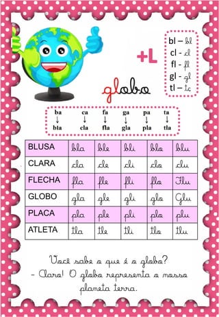 T
t
T
t
ta- te- ti- to- tu
TA- TE- TI- TO- TU
ta- te- ti- to- tu
Ta- Te- Ti- To- Tu
TAPETE TATU TUDO
TIPO TELEVISÃO TIO
TELEFONE TUDO
TOUCA TOURO TUBO
O tatu cavou sua toca ao lado
do pé de limão.
tatu
BLUSA bla ble bli blo blu
CLARA cla cle cli clo clu
FLECHA fla fle fli flo Flu
GLOBO gla gle gli glo Glu
PLACA pla ple pli plo plu
ATLETA tla tle tli tlo tlu
Você sabe o que é o globo?
- Claro! O globo representa o nosso
planeta terra.
bl – bl
cl - cl
fl - fl
gl - gl
tl – tç
globo
 