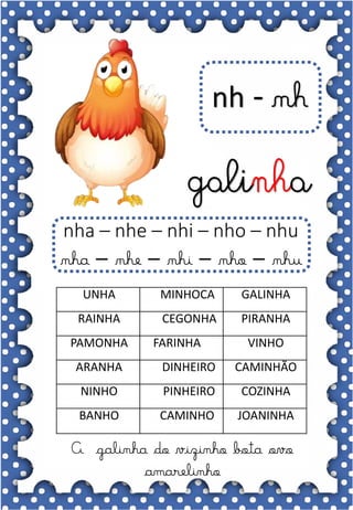 D
d
D
d
dado
da- de- di- do- du
DA- DE- DI- DO- DU
da- de- di- do- du
Da- De- Di- Do- Du
DEDO DATA DUVIDO
DIA DICA DAVI
DOCE DAMA DEITADO
DADO DONO DELE
DOMINÓ DURO DOZE
Eu gosto de jogar dado.
A galinha do vizinho bota ovo
amarelinho
UNHA MINHOCA GALINHA
RAINHA CEGONHA PIRANHA
PAMONHA FARINHA VINHO
ARANHA DINHEIRO CAMINHÃO
NINHO PINHEIRO COZINHA
BANHO CAMINHO JOANINHA
nh - nh
nha – nhe – nhi – nho – nhu
nha – nhe – nhi – nho – nhu
galinha
 