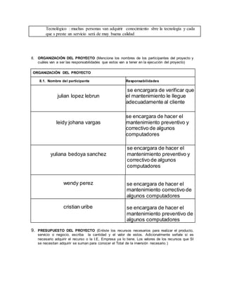Tecnológico : muchas personas van adquirir conocimiento sbre la tecnología y cada
que s preste un servicio será de muy buena calidad
8. ORGANIZACIÓN DEL PROYECTO (Mencione los nombres de los participantes del proyecto y
cuáles van a ser las responsabilidades que estos van a tener en la ejecución del proyecto)
ORGANIZACIÓN DEL PROYECTO
8.1. Nombre del participante Responsabilidades
julian lopez lebrun
se encargara de verificar que
el mantenimiento le llegue
adecuadamente al cliente
leidy johana vargas
se encargara de hacer el
mantenimiento preventivo y
correctivo de algunos
computadores
yuliana bedoya sanchez
se encargara de hacer el
mantenimiento preventivo y
correctivo de algunos
computadores
wendy perez se encargara de hacer el
mantenimiento correctivo de
algunos computadores
cristian uribe se encargara de hacer el
mantenimiento preventivo de
algunos computadores
9. PRESUPUESTO DEL PROYECTO (Enliste los recursos necesarios para realizar el producto,
servicio o negocio, escriba la cantidad y el valor de estos. Adicionalmente señale si es
necesario adquirir el recurso o la I.E, Empresa ya lo tiene. Los valores de los recursos que SI
se necesitan adquirir se suman para conocer el Total de la inversión necesario.)
 