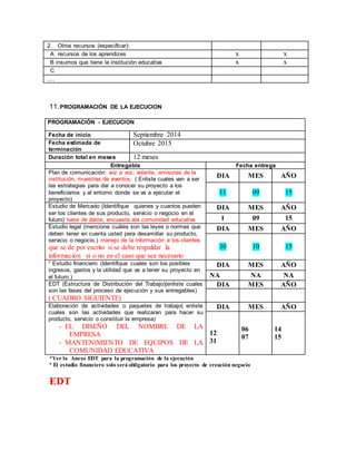 2. Otros recursos (especificar):
A recursos de los aprendizes x x
B insumos que tiene la institución educativa x x
C
.…
11.PROGRAMACIÓN DE LA EJECUCION
PROGRAMACIÓN - EJECUCION
Fecha de inicio Septiembre 2014
Fecha estimada de
terminación
Octubre 2015
Duración total en meses 12 meses
Entregable Fecha entrega
Plan de comunicación: voz a voz, volante, emisoras de la
institución, muestras de eventos. ( Enliste cuales van a ser
las estrategias para dar a conocer su proyecto a los
beneficiarios y al entorno donde se va a ejecutar el
proyecto)
DIA MES AÑO
11 09 15
Estudio de Mercado (Identifique quienes y cuantos pueden
ser los clientes de sus producto, servicio o negocio en el
futuro) base de datos, encuesta ala comunidad educativa
DIA MES AÑO
1 09 15
Estudio legal (mencione cuáles son las leyes o normas que
deben tener en cuenta usted para desarrollar su producto,
servicio o negocio.) manejo de la información a los clientes
que se de por escrito si se debe respaldar la
información si o no en el caso que sea necesario
DIA MES AÑO
30 10 15
° Estudio financiero (Identifique cuales son los posibles
ingresos, gastos y la utilidad que va a tener su proyecto en
el futuro.)
DIA MES AÑO
NA NA NA
EDT (Estructura de Distribución del Trabajo)(enliste cuales
son las fases del proceso de ejecución y sus entregables)
( CUADRO SIGUIENTE)
DIA MES AÑO
Elaboración de actividades o paquetes de trabajo( enliste
cuales son las actividades que realizaran para hacer su
producto, servicio o constituir la empresa)
- EL DISEÑO DEL NOMBRE DE LA
EMPRESA
- MANTENIMIENTO DE EQUIPOS DE LA
COMUNIDAD EDUCATIVA
DIA MES AÑO
12
31
06
07
14
15
*Ver la Anexo EDT para la programación de la ejecución
° El estudio financiero solo será obligatorio para los proyecto de creación negocio
EDT
 
