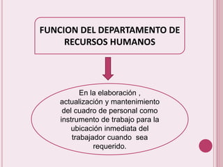 FUNCION DEL DEPARTAMENTO DE 
RECURSOS HUMANOS 
En la elaboración , 
actualización y mantenimiento 
del cuadro de personal como 
instrumento de trabajo para la 
ubicación inmediata del 
trabajador cuando sea 
requerido. 
 
