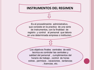 INSTRUMENTOS DEL REGIMEN 
Es el procedimeinto administrativo, 
que consiste en la practica de una serie 
de instrumentos, con la finalidad de 
registro y control al personal que labora 
en una determinada empresa o institucion. 
Los objetivos finales centrales de esta 
tecnica es controlar las centrales y 
salidad del personal , cumplimientos del 
horario de trabajo , control de horas 
extras , permisos , vacaciones , tardanzas 
, licencias, etc. 
 