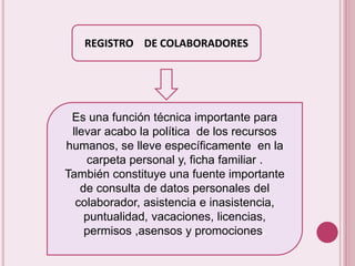 REGISTRO DE COLABORADORES 
Es una función técnica importante para 
llevar acabo la política de los recursos 
humanos, se lleve específicamente en la 
carpeta personal y, ficha familiar . 
También constituye una fuente importante 
de consulta de datos personales del 
colaborador, asistencia e inasistencia, 
puntualidad, vacaciones, licencias, 
permisos ,asensos y promociones. 
 