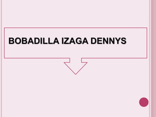 BOBADILLA IZAGA DENNYS 
 