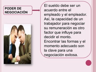 PODER DE 
NEGOCIACIÓN 
El sueldo debe ser un 
acuerdo entre el 
empleado y el empleador. 
Así, la capacidad de un 
trabajador para negociar 
su remuneración es otro 
factor que influye para 
decidir el monto. 
Encontrar las formas y el 
momento adecuado son 
la clave para una 
negociación exitosa. 
 