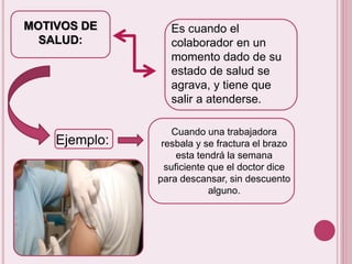 MOTIVOS DE 
SALUD: 
Es cuando el 
colaborador en un 
momento dado de su 
estado de salud se 
agrava, y tiene que 
salir a atenderse. 
Ejemplo: 
Cuando una trabajadora 
resbala y se fractura el brazo 
esta tendrá la semana 
suficiente que el doctor dice 
para descansar, sin descuento 
alguno. 
 