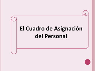 El Cuadro de Asignación 
del Personal 
 