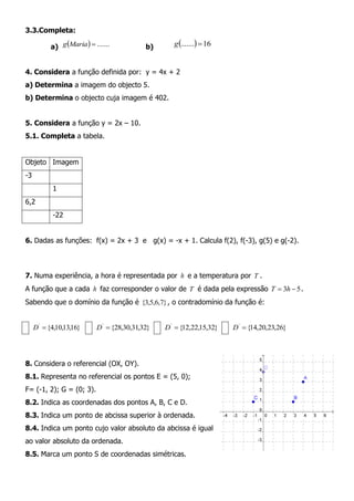 3.3.Completa:
a)   .......Mariag b)   16....... g
4. Considera a função definida por: y = 4x + 2
a) Determina a imagem do objecto 5.
b) Determina o objecto cuja imagem é 402.
5. Considera a função y = 2x – 10.
5.1. Completa a tabela.
Objeto Imagem
-3
1
6,2
-22
6. Dadas as funções: f(x) = 2x + 3 e g(x) = -x + 1. Calcula f(2), f(-3), g(5) e g(-2).
7. Numa experiência, a hora é representada por h e a temperatura por T .
A função que a cada h faz corresponder o valor de T é dada pela expressão 53  hT .
Sabendo que o domínio da função é }7,6,5,3{ , o contradomínio da função é:
}16,13,10,4{'
D }32,31,30,28{'
D }32,15,22,12{'
D }26,23,20,14{'
D
8. Considera o referencial (OX, OY).
8.1. Representa no referencial os pontos E = (5, 0);
F= (-1, 2); G = (0; 3).
8.2. Indica as coordenadas dos pontos A, B, C e D.
8.3. Indica um ponto de abcissa superior à ordenada.
8.4. Indica um ponto cujo valor absoluto da abcissa é igual
ao valor absoluto da ordenada.
8.5. Marca um ponto S de coordenadas simétricas.
 