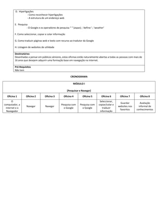 D. Hiperligações
                    - Como reconhecer hiperligações
                    - A estrutura de um endereço web

         E. Pesquisa
                   - O Google e os operadores de pesquisa “ “ (aspas) ; ‘define:’ ; ’weather’

         F. Como seleccionar, copiar e colar informação

         G. Como traduzir páginas web e texto com recurso ao tradutor da Google

         H. Listagem de websites de utilidade

         Destinatários
         Desenhadas a pensar em públicos séniores, estas oficinas estão naturalmente abertas a todas as pessoas com mais de
         16 anos que desejem adquirir uma formação base em navegação na internet.

         Pré-Requisitos
         Não tem

                                                             CRONOGRAMA

                                                               MÓDULO I

                                                          [Pesquisar e Navegar]

  Oficina 1        Oficina 2         Oficina 3         Oficina 4        Oficina 5         Oficina 6      Oficina 7       Oficina 8
      O                                                                                 Seleccionar,
                                                                                                         Guardar          Avaliação
computador, a                                       Pesquisa com      Pesquisa com     copiar/colar e
                   Navegar           Navegar                                                            websites nos     informal de
 internet e o                                         o Google          o Google          traduzir
                                                                                                         favoritos     conhecimentos
  Navegador                                                                             informação
 