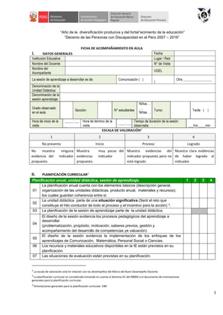 1
“Año de la diversificaciòn produciva y del fortal1ecimiento de la educaciòn”
“Decenio de las Personas con Discapacidad en el Perú 2007 – 2016”
1 2 3 4
No presenta Inicio Proceso Logrado
No muestra ninguna
evidencia del indicador
propuesto.
Muestra
evidencias
propuesto.
muy pocas del
indicador
Muestra evidencias del
indicador propuesto pero no
está logrado
Muestra clara evidencias
de haber logrado el
indicador.
II. PLANIFICACIÓN CURRICULAR2
Planificación anual, unidad didáctica, sesión de aprendizaje. 1 2 3 4
01
La planificación anual cuenta con los elementos básicos (descripción general,
organización de las unidades didácticas, producto anual, materiales y recursos);
los cuales guardan coherencia entre sí.
02
La unidad didáctica parte de una situación significativa (Será el reto que
constituye el hilo conductor de todo el proceso y el incentivo para la acción) 3.
03 La planificación de la sesión de aprendizaje parte de la unidad didáctica.
04
El diseño de la sesión evidencia los procesos pedagógicos del aprendizaje a
desarrollar
(problematización, propósito, motivación, saberes previos, gestión y
acompañamiento del desarrollo de competencias ye valuación).
05
El diseño de la sesión evidencia la implementación de los enfoques de los
aprendizajes de Comunicación, Matemática, Personal Social o Ciencias.
06 Los recursos y materiales educativos disponibles en la IE están previstos en su
planificación.
07 Las situaciones de evaluación están previstas en su planificación.
1
La escala de valoración está en relación con los desempeños del Marco del Buen Desempeño Docente.
2
La planificación curricular es considerada tomando en cuenta el dominio 01 del MBDD y el documento de orientaciones
generales para la planificación curricular.
3
Orientaciones generales para la planificación curricular. EBR
 