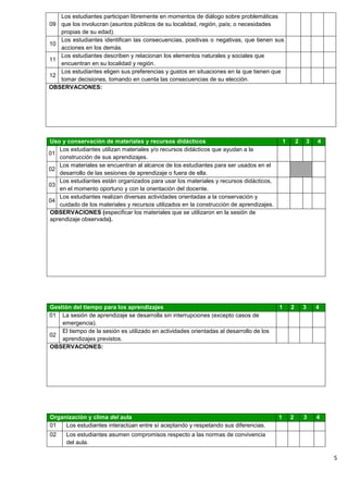5
09
Los estudiantes participan libremente en momentos de diálogo sobre problemáticas
que los involucran (asuntos públicos de su localidad, región, país; o necesidades
propias de su edad).
10
Los estudiantes identifican las consecuencias, positivas o negativas, que tienen sus
acciones en los demás.
11
Los estudiantes describen y relacionan los elementos naturales y sociales que
encuentran en su localidad y región.
12
Los estudiantes eligen sus preferencias y gustos en situaciones en la que tienen que
tomar decisiones, tomando en cuenta las consecuencias de su elección.
OBSERVACIONES:
Uso y conservación de materiales y recursos didácticos 1 2 3 4
01
Los estudiantes utilizan materiales y/o recursos didácticos que ayudan a la
construcción de sus aprendizajes.
02
Los materiales se encuentran al alcance de los estudiantes para ser usados en el
desarrollo de las sesiones de aprendizaje o fuera de ella.
03
Los estudiantes están organizados para usar los materiales y recursos didácticos,
en el momento oportuno y con la orientación del docente.
04
Los estudiantes realizan diversas actividades orientadas a la conservación y
cuidado de los materiales y recursos utilizados en la construcción de aprendizajes.
OBSERVACIONES (especificar los materiales que se utilizaron en la sesión de
aprendizaje observada).
Gestión del tiempo para los aprendizajes 1 2 3 4
01 La sesión de aprendizaje se desarrolla sin interrupciones (excepto casos de
emergencia).
02
El tiempo de la sesión es utilizado en actividades orientadas al desarrollo de los
aprendizajes previstos.
OBSERVACIONES:
Organización y clima del aula 1 2 3 4
01 Los estudiantes interactúan entre sí aceptando y respetando sus diferencias.
02 Los estudiantes asumen compromisos respecto a las normas de convivencia
del aula.
 