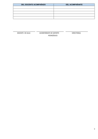 7
DEL DOCENTE ACOMPAÑADO DEL ACOMPAÑANTE
DOCENTE DE AULA ACOMPAÑANTE DE SOPORTE DIRECTOR(A)
PEDAGÓGICO
 