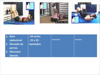 1. Reto          - 04 series
   abdominal     - 25 a 50     ******   *****
2. Elevação de   repetições
   pernas
3. Músculos
   laterais
 
