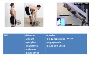 Stiff   - 04 series      - 4 series
        - 20 a 30        - 8 a 12 repetições *****
        repetições       - carga pesada
        - carga leve a   - pausa 60 a 90seg
        moderado
        - pausa 30seg
 