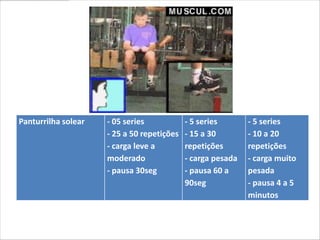 Panturrilha solear   - 05 series            - 5 series       - 5 series
                     - 25 a 50 repetições   - 15 a 30        - 10 a 20
                     - carga leve a         repetições       repetições
                     moderado               - carga pesada   - carga muito
                     - pausa 30seg          - pausa 60 a     pesada
                                            90seg            - pausa 4 a 5
                                                             minutos
 