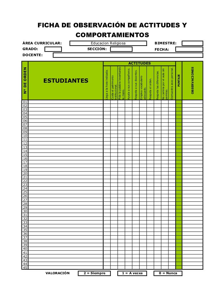 (Ficha de observación actitudes y comportamientos)