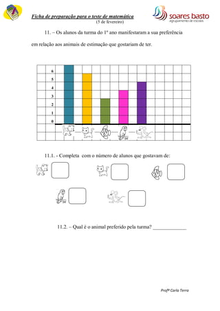 Ficha de preparação para o teste de matemática 
(5 de fevereiro) 
Profª Carla Terra 
11. – Os alunos da turma do 1º ano manifestaram a sua preferência 
em relação aos animais de estimação que gostariam de ter. 
6 
5 
4 
3 
2 
1 
0 
11.1. - Completa com o número de alunos que gostavam de: 
11.2. – Qual é o animal preferido pela turma? _____________ 
