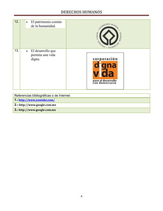 DERECHOS HUMANOS

12.         El patrimonio común
            de la humanidad.




13.         El desarrollo que
            permita una vida
            digna.




Referencias bibliográficas o de Internet:
1.- http://www.youtube.com/
2.- http://www.google.com.mx
3.- http://www.google.com.mx




                                            4
 