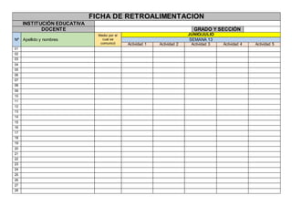 FICHA DE RETROALIMENTACION
INSTITUCIÓN EDUCATIVA
DOCENTE GRADO Y SECCIÓN
Nº Apellido y nombres
Medio por el
cual se
comunicó
JUNIO/JULIO
SEMANA 13
Actividad 1 Actividad 2 Actividad 3 Actividad 4 Actividad 5
01
02
03
04
05
06
07
08
09
10
11
12
13
14
15
16
17
18
19
20
21
22
23
24
25
26
27
28
 