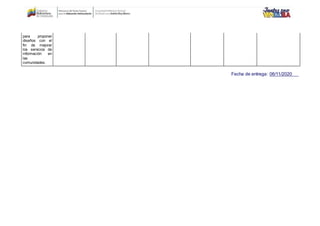 para proponer
diseños con el
fin de mejorar
los servicios de
información en
las
comunidades.
Fecha de entrega: 06/11/2020
 