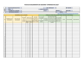 FICHA DE SEGUIMIENTO DE SESIONES "APRENDO EN CASA"DATOS
INSTITUCIÓN EDUCATIVA COD. MODULAR N° SESIÓN
AREA COMPETENCIA(S)
NOMBRE DE LA SESIÓN CICLO GRADO SECCIÓN
DATOSDEL DOCENTE FECHA
https://facebook.com/docentesdelaregionlibertad
DESARROLLO DE LA SESIÓN OTRASACCIONESREALIZADASPOREL DOCENTE (OPCIONAL)
N°
NOMBRE(S) DEL
ESTUDIANTE
APELLIDOS DEL
ESTUDIANTE
Participo
de la
sesión
(SI/NO)
Medio por el
cual se conectó
¿Se dejó
actividades a
través de la
página Web/ Tv/
Radio? (SI/NO)
Se le dejó
actividades
al
estudiante
(SI/NO)
Recurso
educativo
utilizado
El docente generó
reuniones con los
estudiantes a través
de los padres de
familia/ Apoderado
(SI/NO)
Si se reunió,
especificar el
medio (Cel.,
RR.SS, etc.)
Fecha Tema tratada Observaciones
Pág.
web
TV Radio
1
2
3
4
5
6
7
8
9
10
11
12
13
14
15
16
17
18
19
20
21
22
23
24