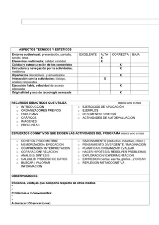ASPECTOS TECNICOS Y ESTETICOS
Entorno audiovisual: presentación, pantalla,   EXCELENTE        ALTA    CORRECTA      BAJA
sonido, letra.                                                  X
Elementos multimedia: calidad cantidad                          X
Calidad y estructuración de los contenidos                                   X
Estructura y navegación por la actividades,                                  X
metáforas
Hipertextos descriptivos y actualizados                                      X
Interacción con la actividades: dialogo,                          X
análisis respuestas
Ejecución fiable, velocidad de acceso                                        X
adecuada
Originalidad y uso de tecnología avanzada                                    X


RECURSOS DIDACTICOS QUE UTILIZA                                         marca uno o mas
  o INTRODUCCION                               o   EJERCICIOS DE APLICACIÓN
  o ORGANIZADORES PREVIOS                      o   EJEMPLOS
  o ESQUEMAS                                   o   RESUMENES/ SINTESIS
  o GRÁFICOS                                   o   ACTIVIDADES DE AUTOEVALUACION
  o IMÁGENES
  o PREGUNTAS

ESFUERZOS COGNITIVOS QUE EXIGEN LAS ACTIVIDADES DEL PROGRAMA marca uno o mas

   o    CONTROL PSICOMOTIRIZ                   o   RAZONAMIENTO (deductivo, inductivo, crítico )
   o    MEMORIZACION/ EVOCACION                o   PENSAMIENTO DIVERGENTE / IMAGINACION
   o    COMPRENSION INTERPRETACION             o   PLANIFICAR /ORGANIZAR/ EVALUAR
   o    COPARACION/ RELACION                   o   HACER HIPOTESIS/ RESOLVER PROBLEMAS
   o    ANALISIS/ SINTESIS                     o   EXPLORACION/ EXPERIMENTACION
   o    CALCULO/ PROCESO DE DATOS              o   EXPRESION (verbal, escrita, gráfica...)/ CREAR
   o    BUSCAR / VALORAR                       o   REFLEXION METACOGNITIVA
        INFORMACION


OBSERVACIONES:

Eficiencia, ventajas que comporta respecto de otros medios
*
*
Problemas e inconvenientes:
*
*
A destacar( Observaciones)
 