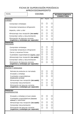 INCIDENCIA/MEDIDA
CORRECTORA
FRESCOS:
CARNES
Comprobar embalajes
Comprobar temperatura refrigeración
Aspecto, color y olor
Almacenaje tras recepción (no suelo)
Comprobar sellos y documentación
Eliminación de basuras correcta
(orgánicos y embalajes por separado)
Bien Regular Mal
FRESCOS:
PESCADOS
Comprobar embalajes
Comprobar temperatura refrigeración
Carne y escamas firmes
Cualidades organolépticas (agallas, ojos)
Almacenaje tras recepción (no suelo)
Comprobar sellos y documentación
Eliminacion de basuras correcta
(orgánicos y embalajes por separado)
FRESCOS:
FRUTAS Y VERDURAS
Retirada de productos en mal estado
Envasado y embalaje
Cualidades organolépticas
(maduración correcta)
Almacenaje tras recepción (no suelo)
Comprobar documentación
Eliminación de basuras correcta
(orgánicos y embalajes por separado)
FRESCOS:
OVOPRODUCTOS
Envasado y embalaje en buen estado
Cualidades organolépticas (cascaras
enteras) y caducidad
Almacenaje tras recepción (no suelo)
Comprobar documentación
Eliminación de basuras correcta
(orgánicos y embalajes por separado)
FICHA DE SUPERVISIÓN PERIÓDICA
FECHA:
APROVISIONAMIENTO
COCINA
 