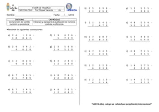 FICHA DE TRABAJO
MATEMÁTICA Prof. Miguel Valverde 4to
Nombre: _______________________________ Fecha: ___/___/ 2013
CRITERIO CAPACIDAD
Comprensión del sentido
numérico y operacional
Interpreta y representa la sustracción de números
y calcula su diferencia.
Resuelve las siguientes sustracciones:
a) 2 6 1 2 6 - f) 1 3 4 5 6 -
1 0 0 6 2 1 7 2 9
b) 2 9 3 4 2 - g) 2 3 5 6 8 -
4 6 1 8 1 4 5 1 0
c) 1 2 0 2 6 - h) 6 4 2 8 4 -
9 8 2 6 1 2 3 4 0
d) 6 7 3 4 5 - i) 4 8 7 6 5 -
2 5 7 8 9 2 2 0 8 2
e) 6 7 3 4 5 - j) 4 8 7 6 5 -
3 2 7 0 9 1 2 0 8 2
k) 2 5 1 9 6 - p) 1 3 1 5 5 -
1 1 2 6 2 5 3 8 6
l) 2 1 1 4 1 - q) 4 8 5 3 4 -
2 4 7 0 3 0 5 1 0
m) 1 7 0 0 7 - r) 6 7 4 8 0 -
1 0 8 2 3 1 3 6 4 0
n) 6 7 3 4 5 - s) 4 8 7 2 5 -
1 2 2 4 6 2 3 4 5
ñ) 1 2 1 2 3 - t) 1 4 1 7 5 -
6 0 3 4 2 3 2 3
o) 1 2 1 2 3 - u) 1 4 1 7 5 -
6 0 3 4 2 3 2 3
“SANTA ANA, colegio de calidad con acreditación internacional”
 