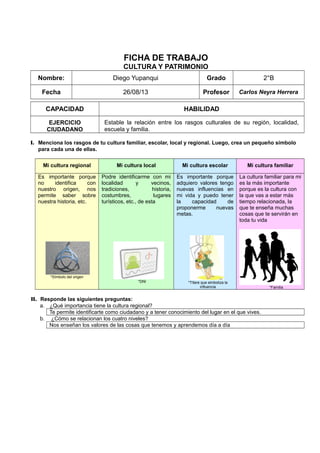 FICHA DE TRABAJO
CULTURA Y PATRIMONIO
Nombre: Diego Yupanqui Grado 2°B
Fecha 26/08/13 Profesor Carlos Neyra Herrera
CAPACIDAD HABILIDAD
EJERCICIO
CIUDADANO
Estable la relación entre los rasgos culturales de su región, localidad,
escuela y familia.
I. Menciona los rasgos de tu cultura familiar, escolar, local y regional. Luego, crea un pequeño símbolo
para cada una de ellas.
Mi cultura regional Mi cultura local Mi cultura escolar Mi cultura familiar
Es importante porque
no identifica con
nuestro origen, nos
permite saber sobre
nuestra historia, etc.
*Símbolo del origen
Podre identificarme con mi
localidad y vecinos,
tradiciones, historia,
costumbres, lugares
turísticos, etc., de esta
*DNI
Es importante porque
adquiero valores tengo
nuevas influencias en
mi vida y puedo tener
la capacidad de
proponerme nuevas
metas.
*Títere que simboliza la
influencia
La cultura familiar para mi
es la más importante
porque es la cultura con
la que vas a estar más
tiempo relacionada, la
que te enseña muchas
cosas que te servirán en
toda tu vida
*Familia
II. Responde las siguientes preguntas:
a. ¿Qué importancia tiene la cultura regional?
Te permite identificarte como ciudadano y a tener conocimiento del lugar en el que vives.
b. ¿Cómo se relacionan los cuatro niveles?
Nos enseñan los valores de las cosas que tenemos y aprendemos día a día
 