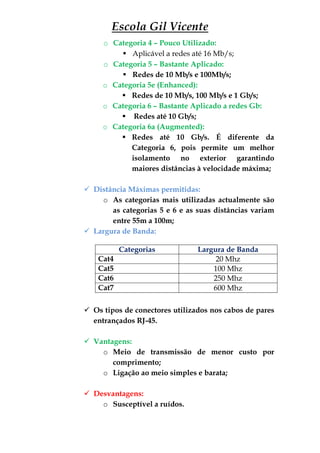 Escola Gil Vicente
     o Categoria 4 – Pouco Utilizado:
          Aplicável a redes até 16 Mb/s;
     o Categoria 5 – Bastante Aplicado:
          Redes de 10 Mb/s e 100Mb/s;
     o Categoria 5e (Enhanced):
          Redes de 10 Mb/s, 100 Mb/s e 1 Gb/s;
     o Categoria 6 – Bastante Aplicado a redes Gb:
          Redes até 10 Gb/s;
     o Categoria 6a (Augmented):
          Redes até 10 Gb/s. É diferente da
            Categoria 6, pois permite um melhor
            isolamento no exterior garantindo
            maiores distâncias à velocidade máxima;

 Distância Máximas permitidas:
    o As categorias mais utilizadas actualmente são
       as categorias 5 e 6 e as suas distâncias variam
       entre 55m a 100m;
 Largura de Banda:

           Categorias           Largura de Banda
    Cat4                             20 Mhz
    Cat5                            100 Mhz
    Cat6                            250 Mhz
    Cat7                            600 Mhz

 Os tipos de conectores utilizados nos cabos de pares
  entrançados RJ-45.

 Vantagens:
    o Meio de transmissão de menor custo por
       comprimento;
    o Ligação ao meio simples e barata;

 Desvantagens:
    o Susceptível a ruídos.
 