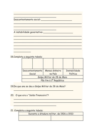 ________________________________________________
______________________________
Descontentamento social-______________________
________________________________________________
________________________________________________
______________________________
A instabilidade governativa-_____________________
________________________________________________
________________________________________________
________________________________________________
________________________________________________
________________________________________________
____________
18.Completa a seguinte tabela:

Descontentamento Menos dinheiro
Instabilidade
Social
no País
Política
Golpe Militar de 28 de Maio
Pôs fim à 1ª República
19.Em que ano se deu o Golpe Militar de 28 de Maio?
__________________________________________
20. O que era o “Saldo Financeiro”?
________________________________________________
________________________________________________
______________________________
21. Completa a seguinte tabela:
Durante a ditadura militar, de 1926 a 1933

 